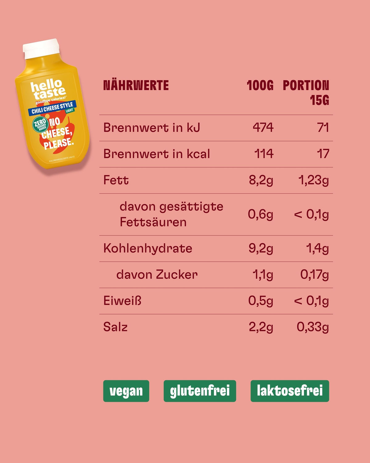 Chili-Cheese Sauce