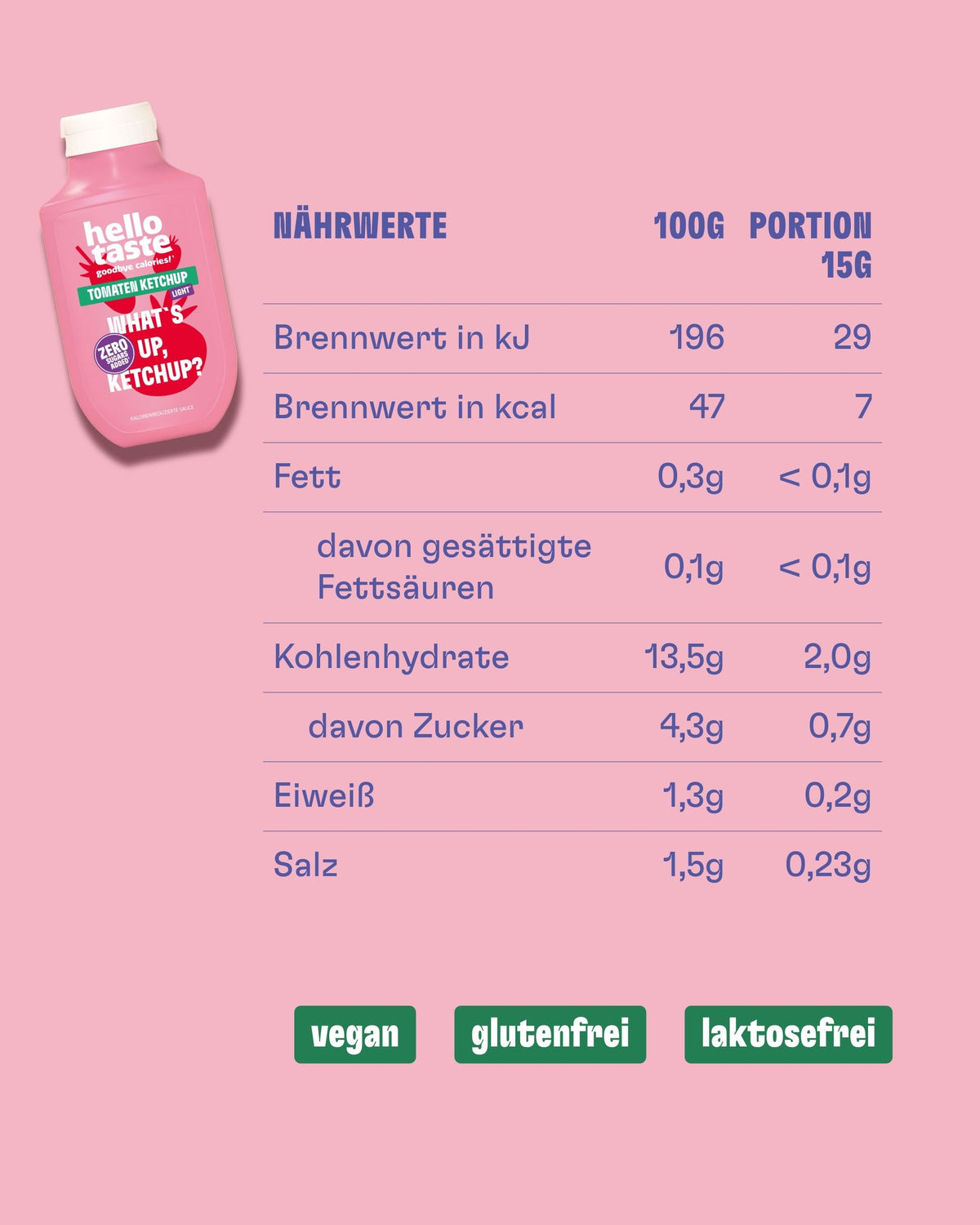 Tomatenketchup