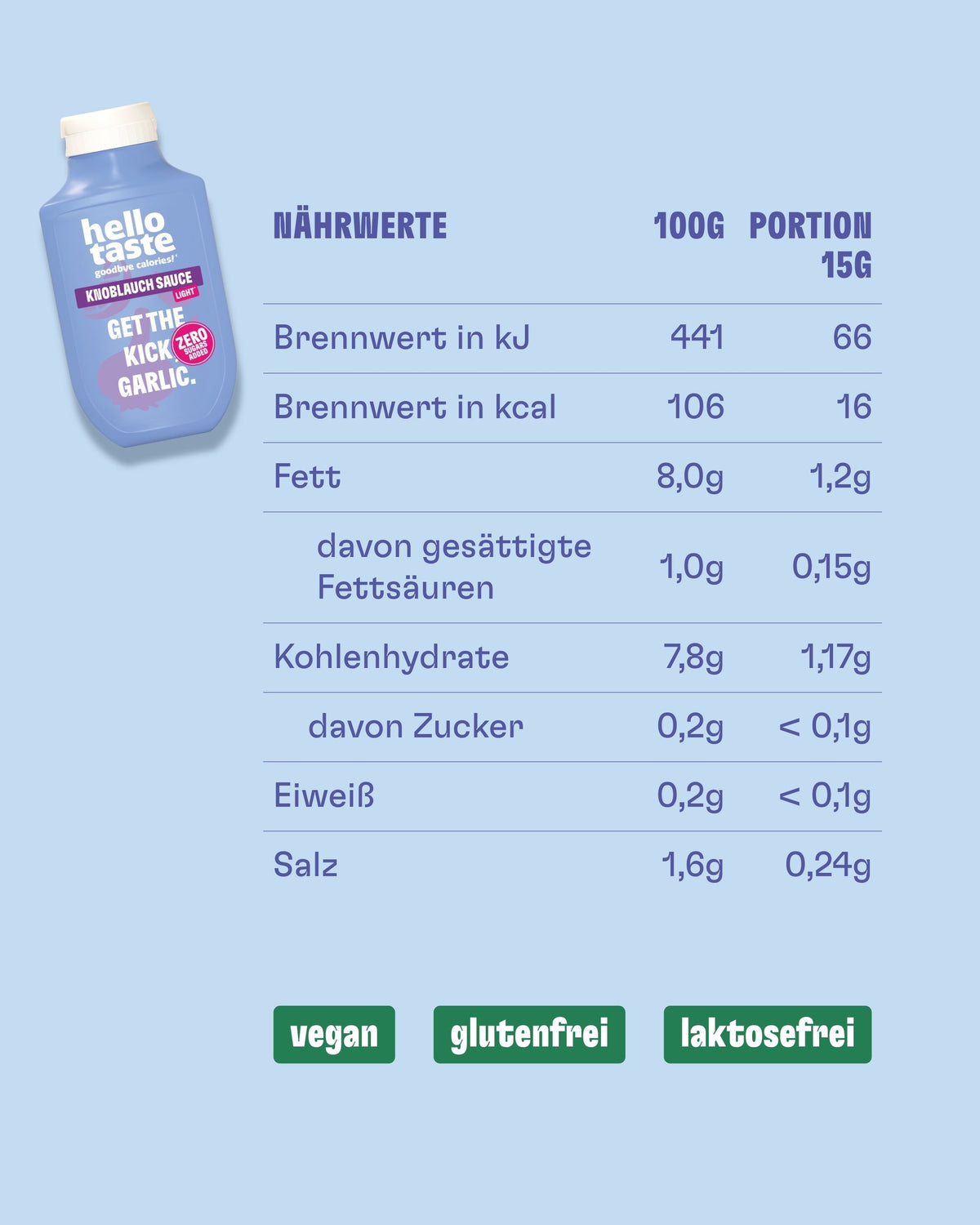 Knofi Sauce