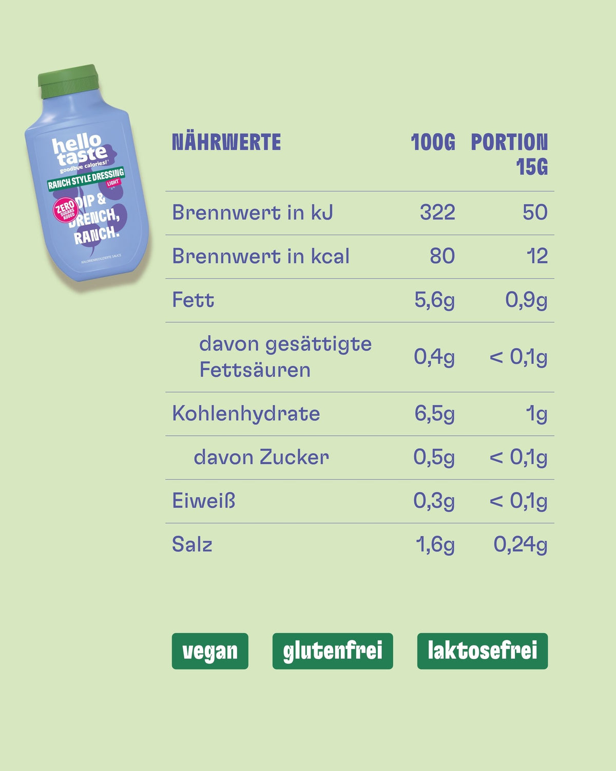 Ranch Style Dressing